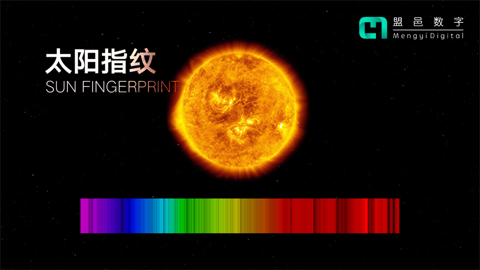 上海天文馆 太阳指纹科普屏