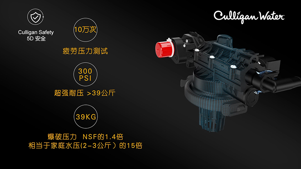 康丽根 CP家用净水器三维动画