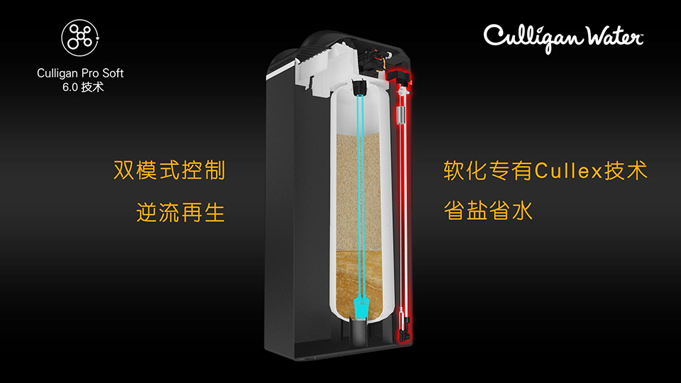 康丽根 CS家用净水器三维动画